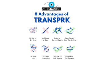 Trans PRK Surgery